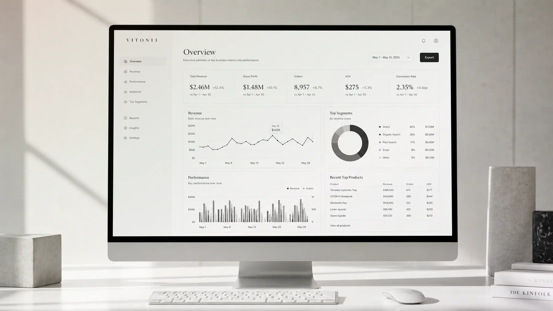 Couverture VJOURNAL pour « Notre méthode pour Design d'interface de tableau de bord : brief, revue et remise finale »
