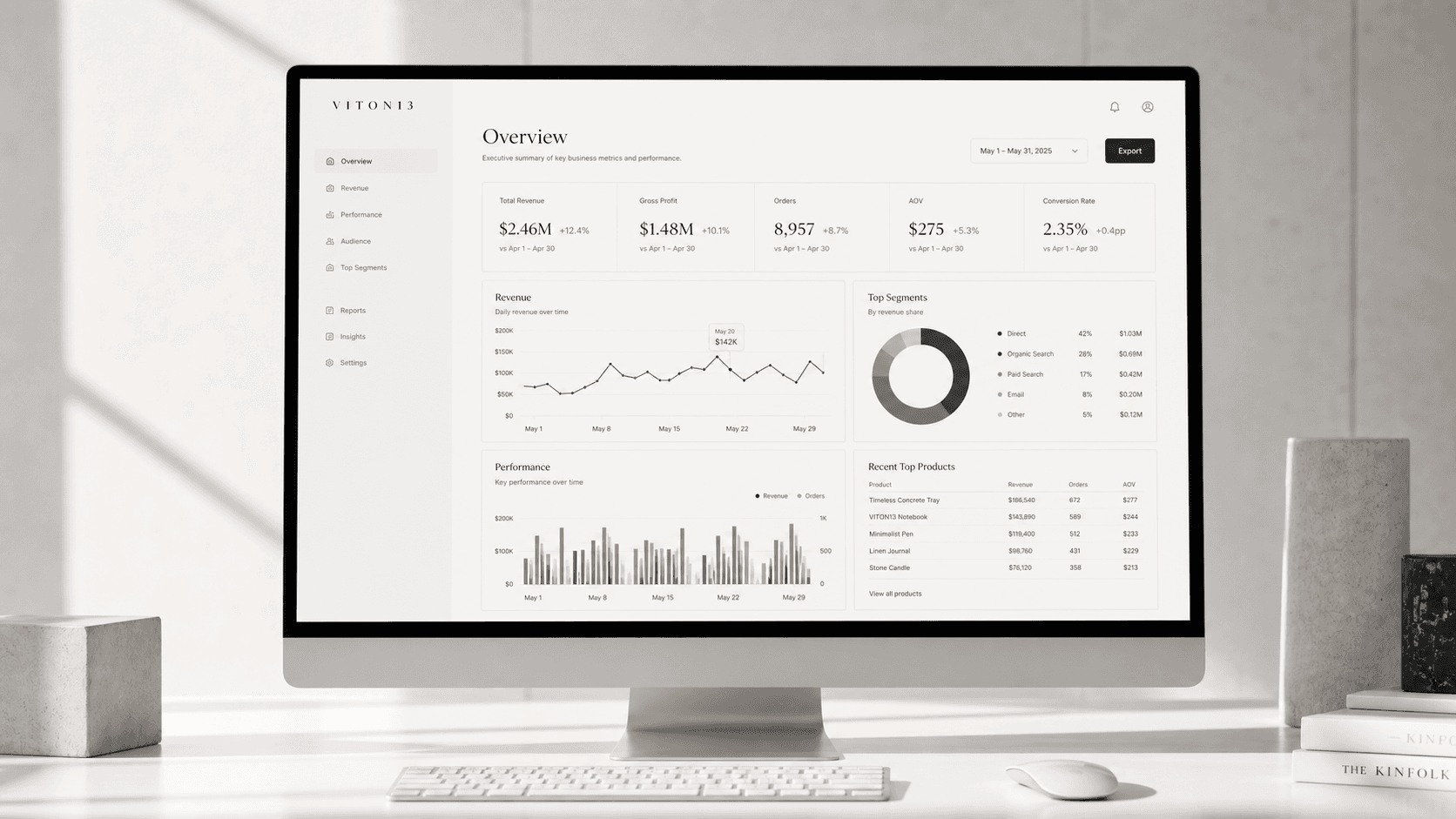 VITON13 dashboard UI analytics system displayed on a desktop monitor with revenue charts, conversion metrics, and clean monochrome interface design