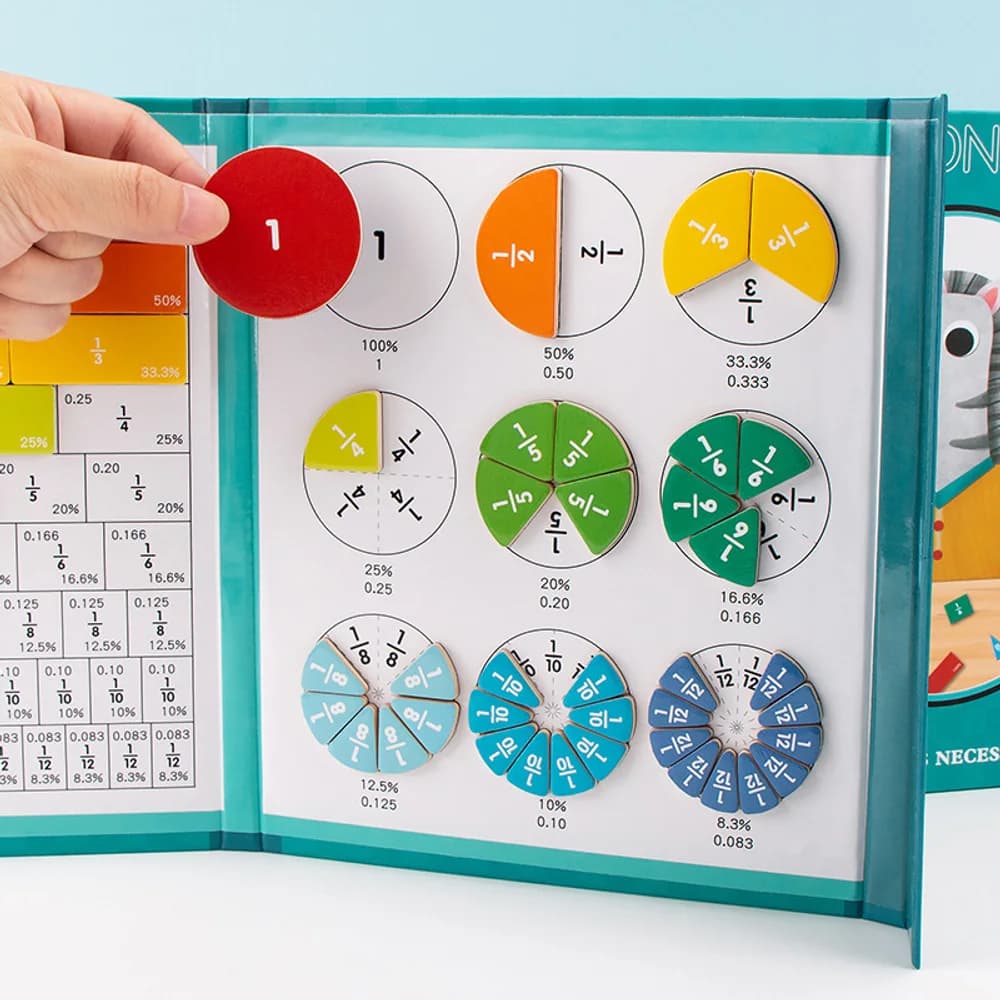 Magnetic maths activity board